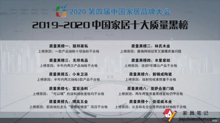 2019-2020中国家居十大质量黑榜